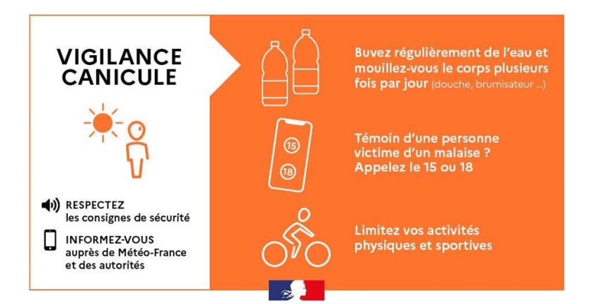 Visuel actualité vigilance orange